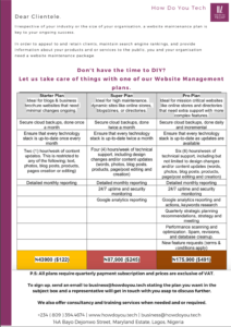 Website Maintenance - HDY Tech